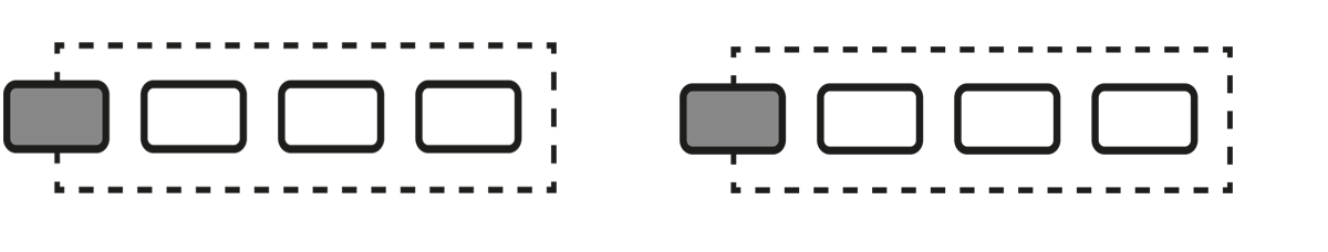 Mod ia3
